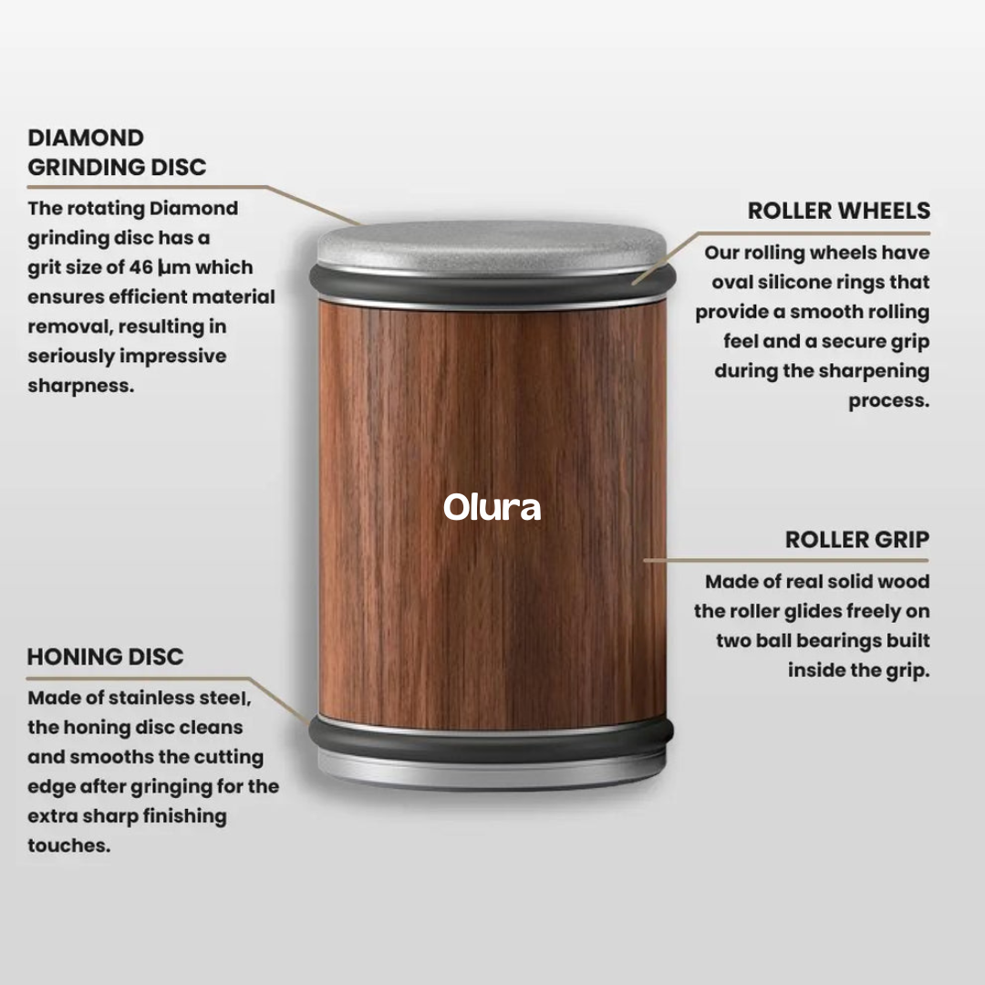 Olura™ Diamond Knife Sharpener Set