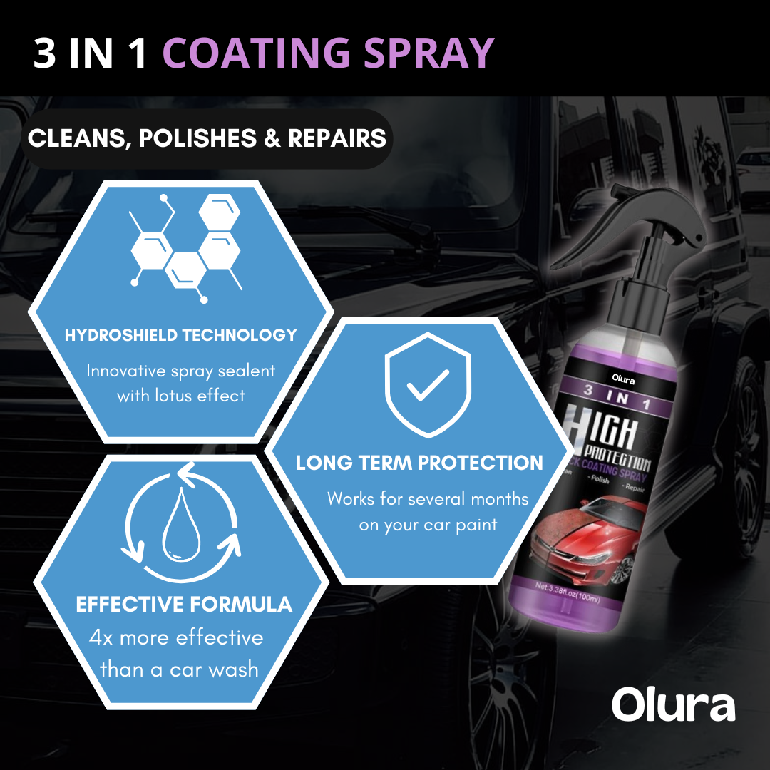 Olura™ Car Coating Spray