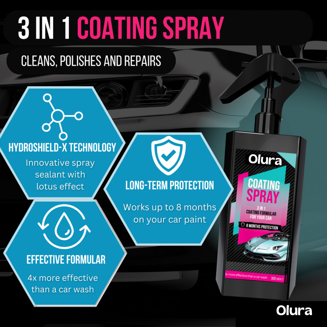 Olura™ Car Coating Spray