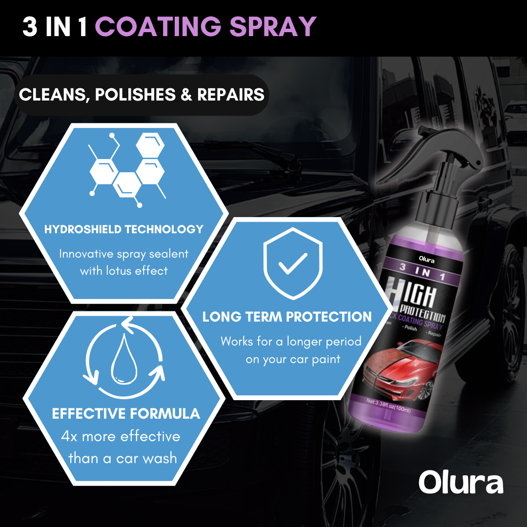 Olura™ Car Coating Spray 2.0