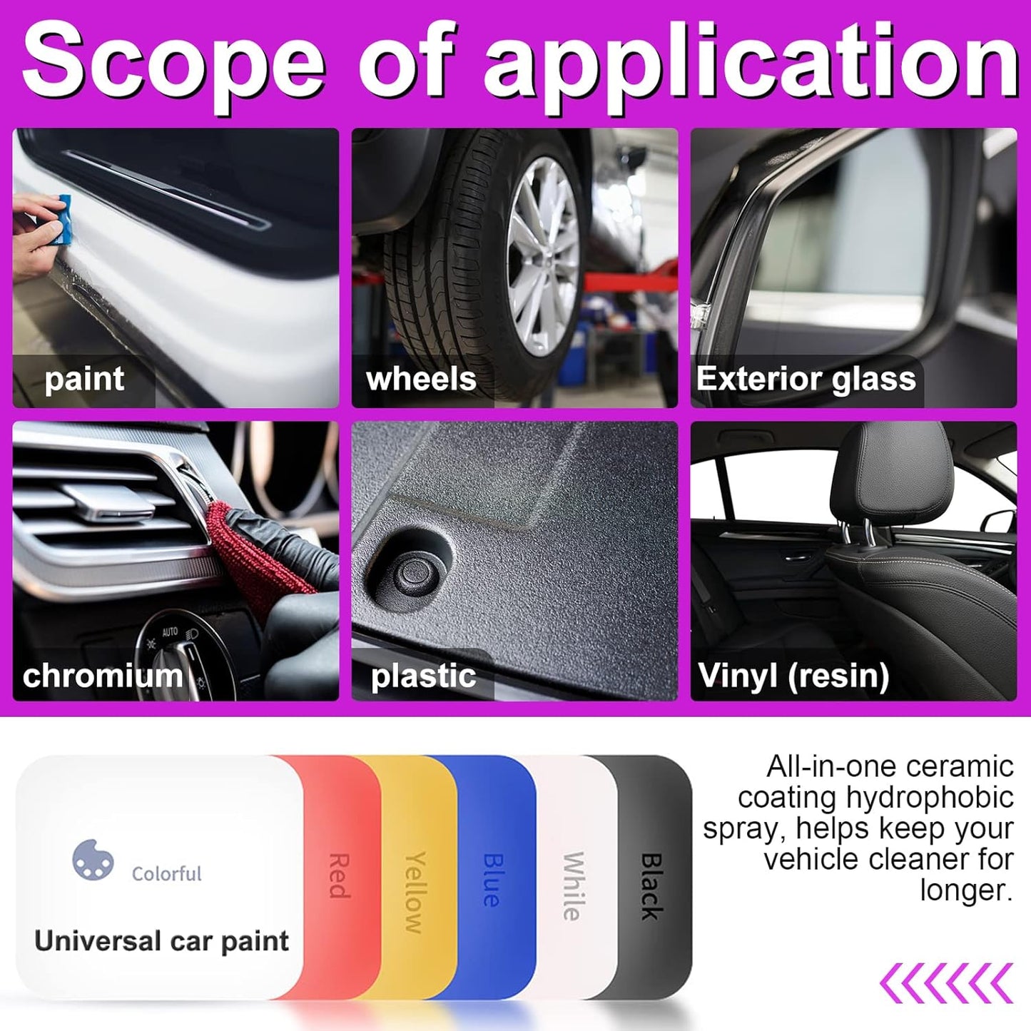 Premium Wax Spray Ceramic Spray Coating Waterless Car Wash Cleaner 4 in 1 Car Nano Headlight Repair Cleaner Scratch Remover Car Wax Polish Spray for Cars, Motorcycles, 100Ml (100Ml*2)
